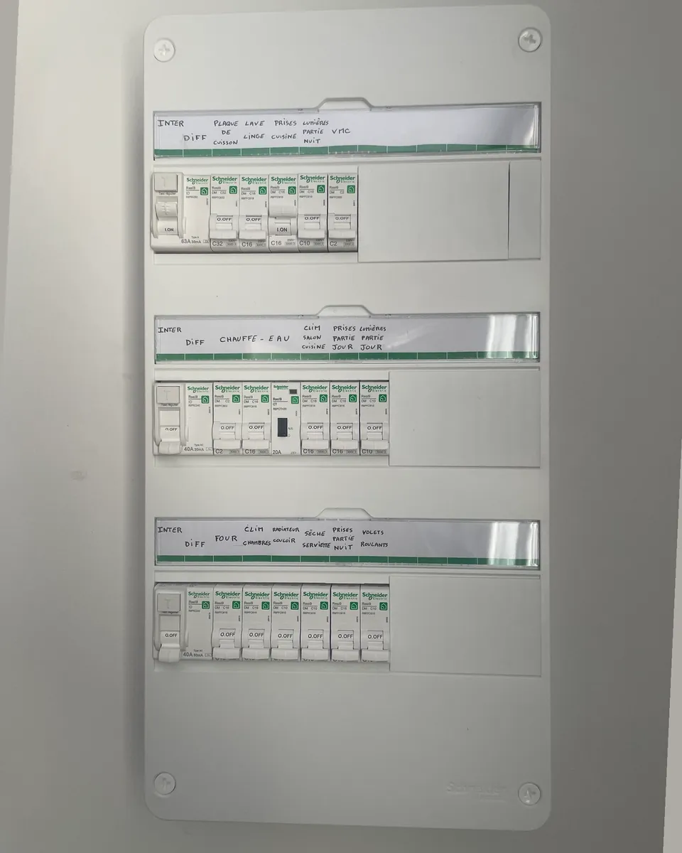 Tableau électrique Schneider avec circuits étiquetés